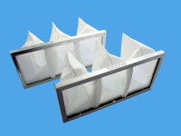 Alternativ Kanal-Luftfilter KLF 40/20 G4