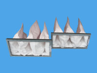 Alternativ Kanal-Luftfilter KLF 40/20 F7