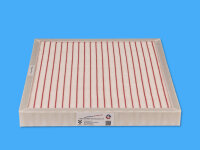 PREMIUM Alternativfilter F7 für Exhausto VEX3.5