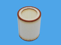 M-WRG-FA Allergikerfilter