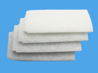 Alternativfilter Nibe F750 G3 4er Sparpack