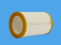 M-WRG-II Standard G4