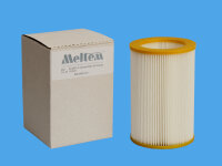 M-WRG-II Standard G4