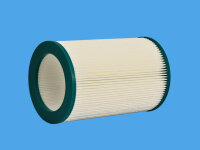 M-WRG-II FA Allergikerfilter