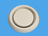 Tellerventil DAV 125