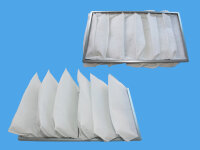 Alternativ Kanal-Luftfilter KLF 70/40 G4