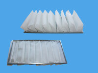 Alternativ Kanal-Luftfilter KLF 100/50 G4