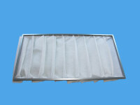 Alternativ Kanal-Luftfilter KLF 100/50 G4