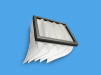 Alternativ Gerätefilter KWL 350 3/3/5